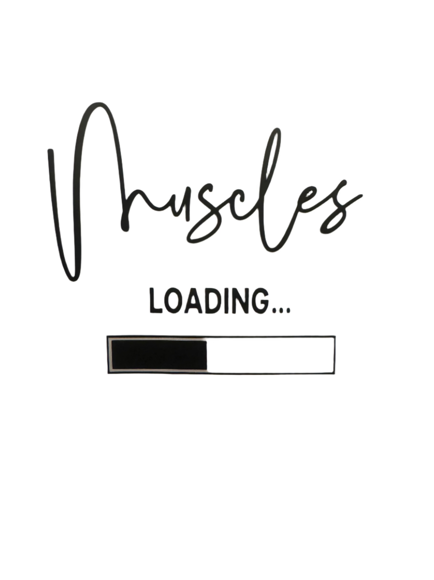 Mucsles Loading